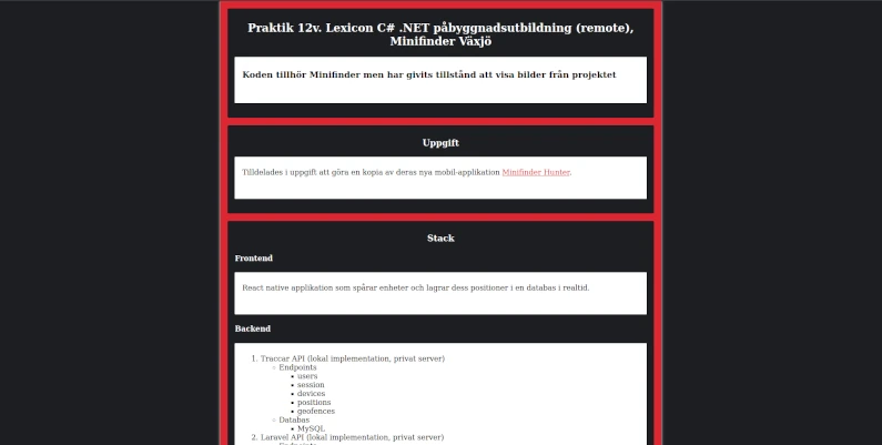 minifinder project